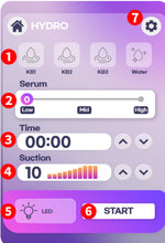 Load image into Gallery viewer, New Rowan Aqua Peel 4 Pro PLUS Complete Skincare Facial Aesthetic System with  Ultrasonic J-Peel, Electroporation and Electromyostimulation