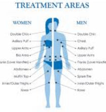 Load image into Gallery viewer, New Cool Fit Cryo Lipolysis Non Surgical Fat Reduction and Cellulite Removal System