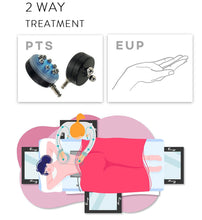 Load image into Gallery viewer, EnergyUp Microcurrent Body Sculpting EMS Muscle Stimulating Device