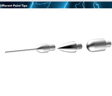 Load image into Gallery viewer, New Plamingo Plasma Energy Skincare System for Face, Scalp, Eyelids