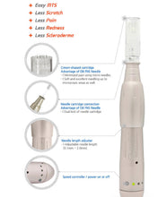 Load image into Gallery viewer, SkinPen FNS Hair Restoration Scalp Rejuvenation Skincare Device