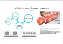 Load image into Gallery viewer, Th4 HIFU SONO MTS Facial Rejuvenation Hydration Skincare  System