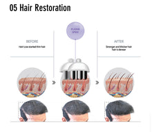 Load image into Gallery viewer, New Plamingo Plasma Energy Skincare System for Face, Scalp, Eyelids