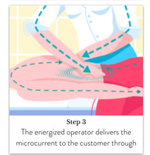 Load image into Gallery viewer, EnergyUp Microcurrent Body Sculpting EMS Muscle Stimulating Device