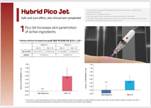 Load image into Gallery viewer, Hybrid Pico Jet Needle Free Oxygen Injection Drug Delivery System for Skin and Hair