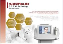 Load image into Gallery viewer, Hybrid Pico Jet Needle Free Oxygen Injection Drug Delivery System for Skin and Hair